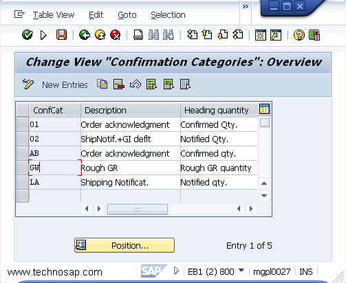 How To Create Purchase Order In Sap Using Me21n